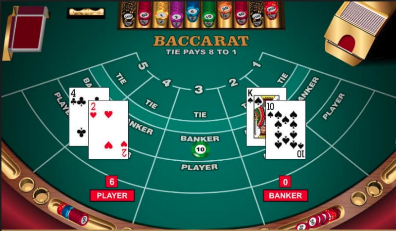 Canh bài Baccarat theo cửa Banker hoặc Player