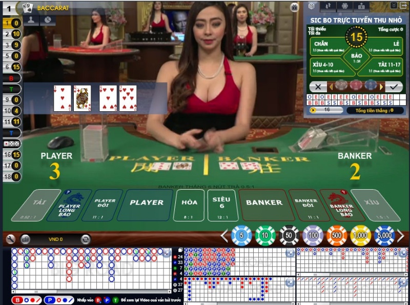 Sòng bạc trực tuyến còn được gọi là Casino online xuất hiện dưới dạng các cổng game, nhà cái